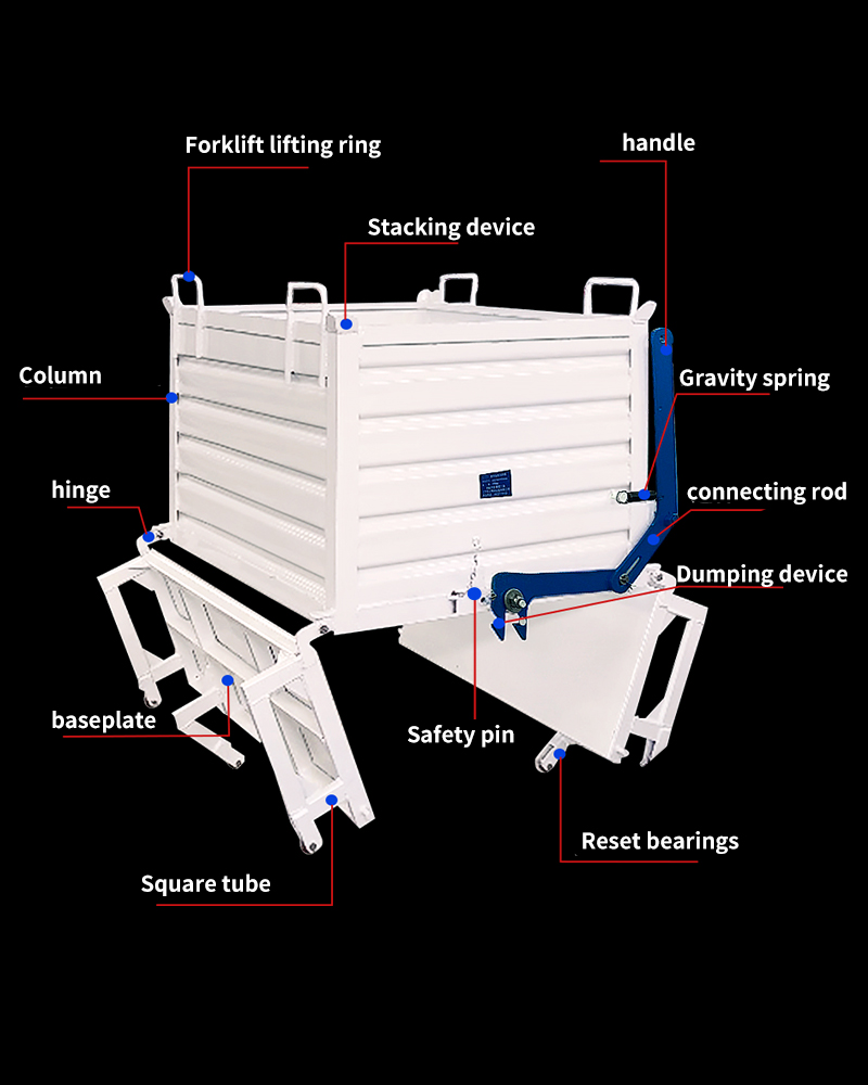 Metal Turnover Boxes