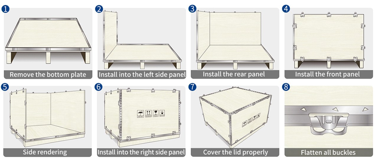 Export packaging box Installation Process